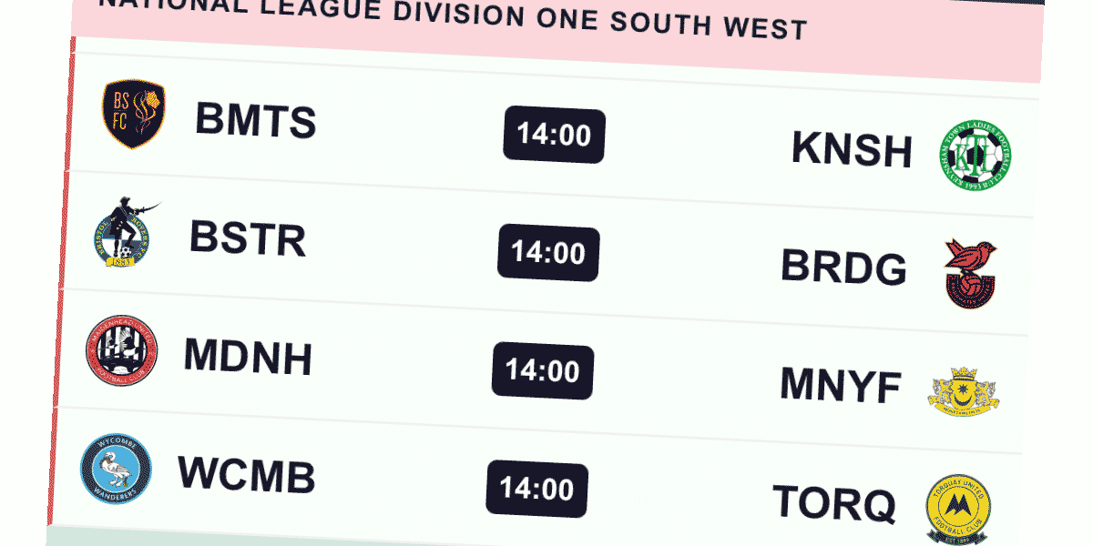 a list of matches which will soon start
