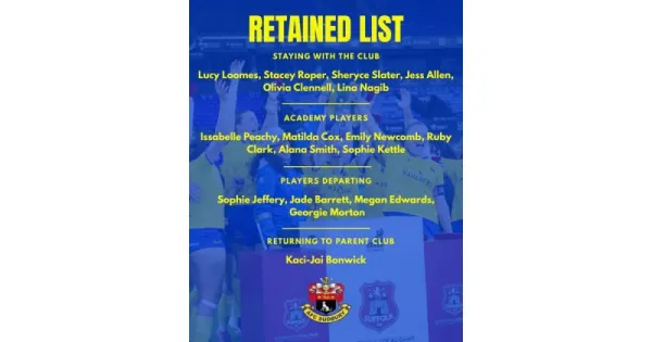 AFC Sudbury Women Retained List 2026/2027