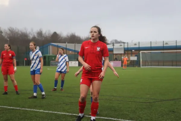 York City Ladies FC | Weekly Roundup | 25/01/26 | York City Football Club