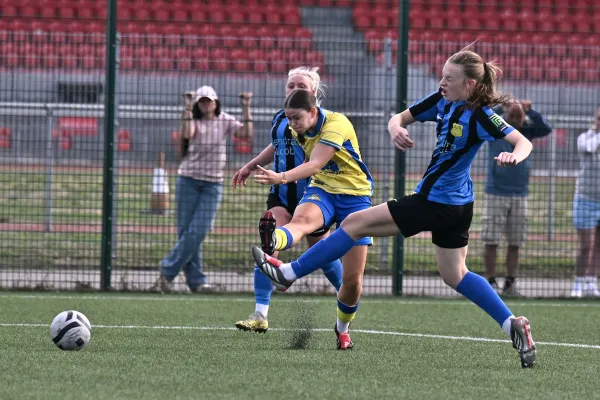Belles 2 | SJR Worksop Women 2
